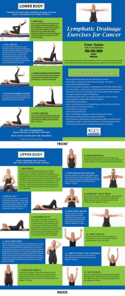 Resources - Cancer Exercise Training Institute