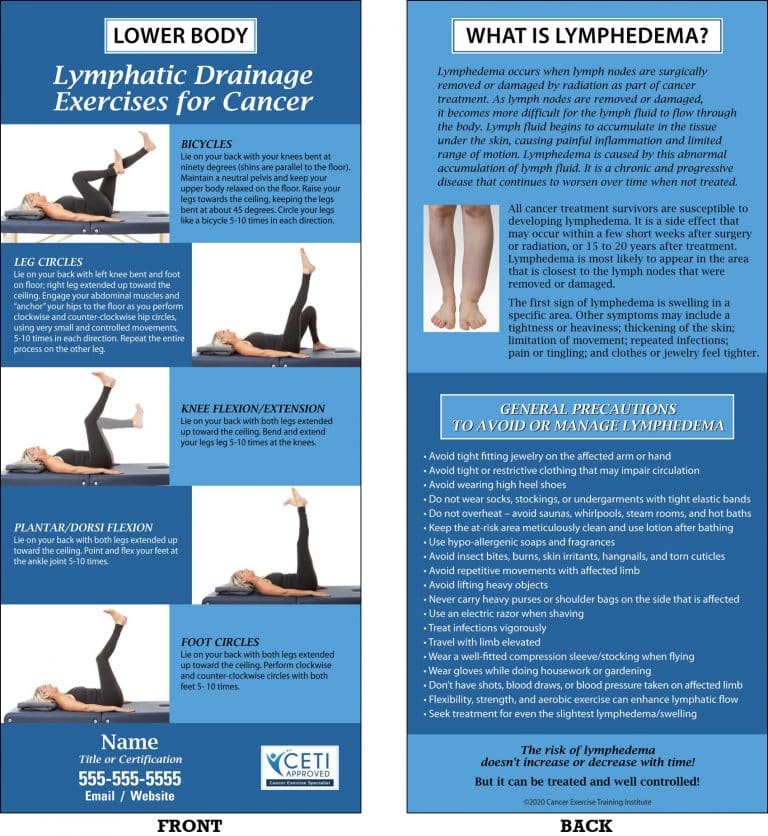 Lymphatic Drainage Exercises - Cancer Exercise Training Institute